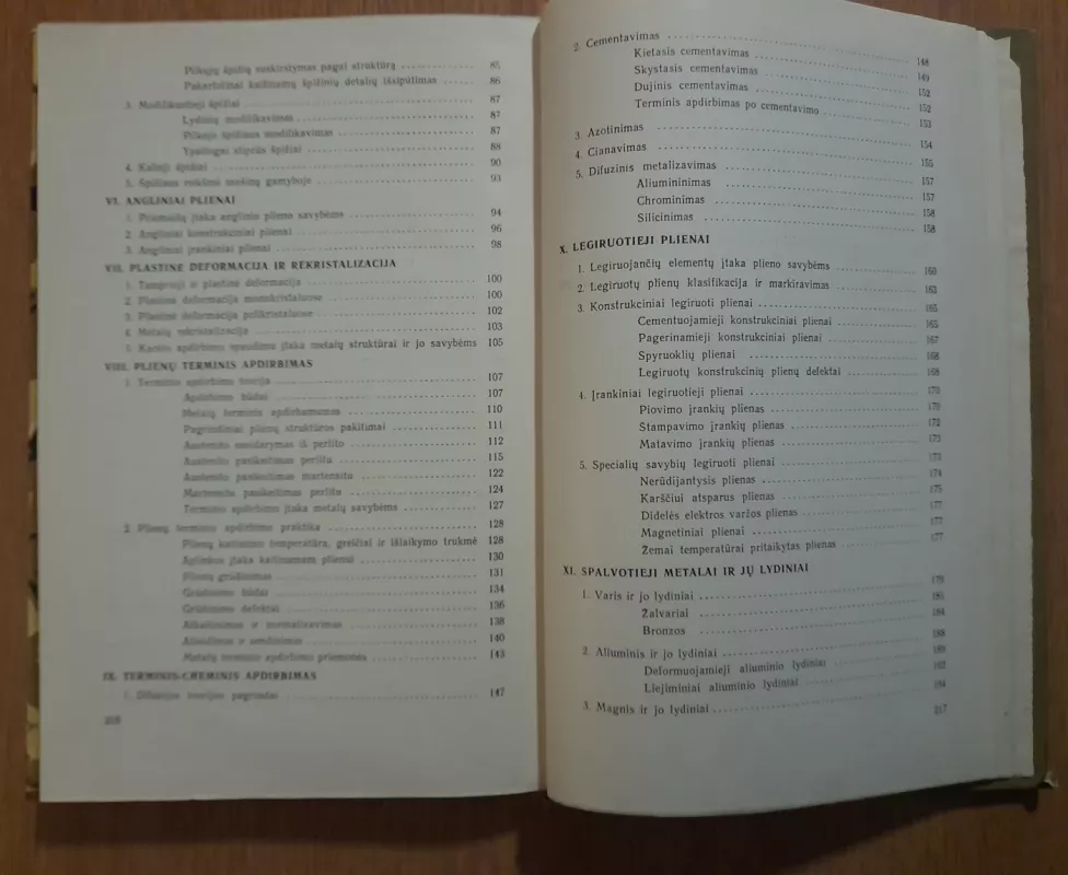 Metalotyra - V., K., A. Babilius, Bieliūnas, Novodvorskis, knyga 6
