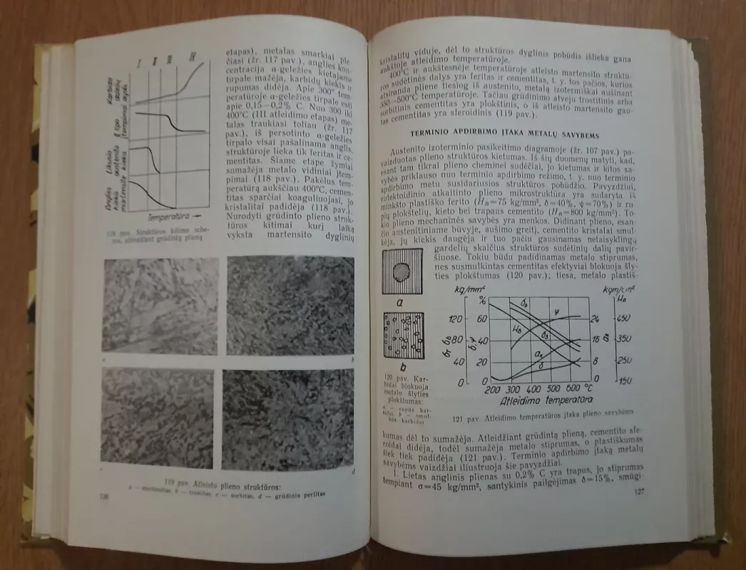 Metalotyra - V., K., A. Babilius, Bieliūnas, Novodvorskis, knyga 3