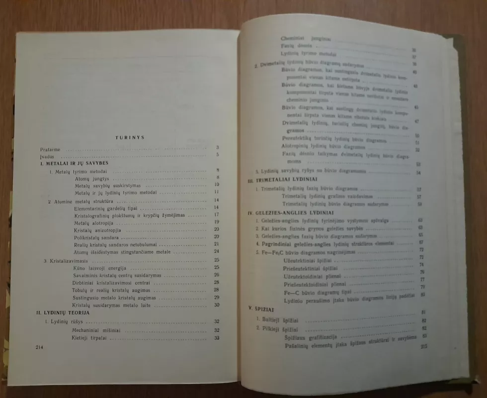 Metalotyra - V., K., A. Babilius, Bieliūnas, Novodvorskis, knyga 5