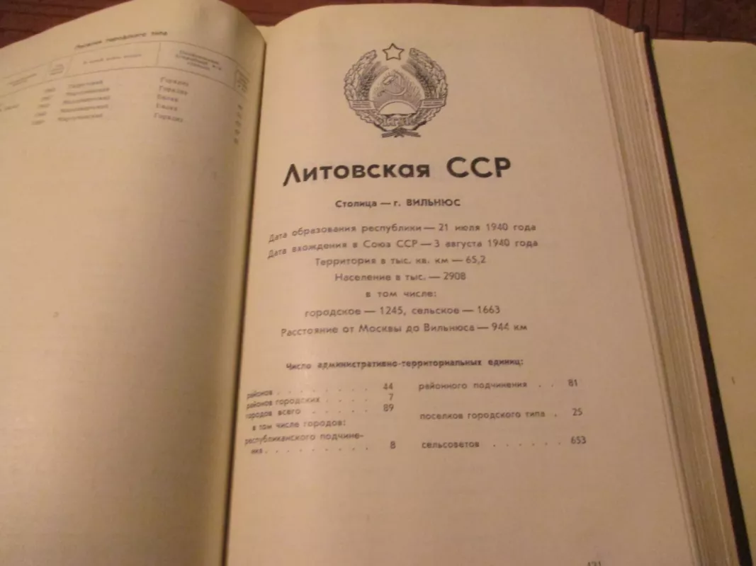 TSRS teritorinis administracinis skirstymas - Autorių Kolektyvas, knyga 6
