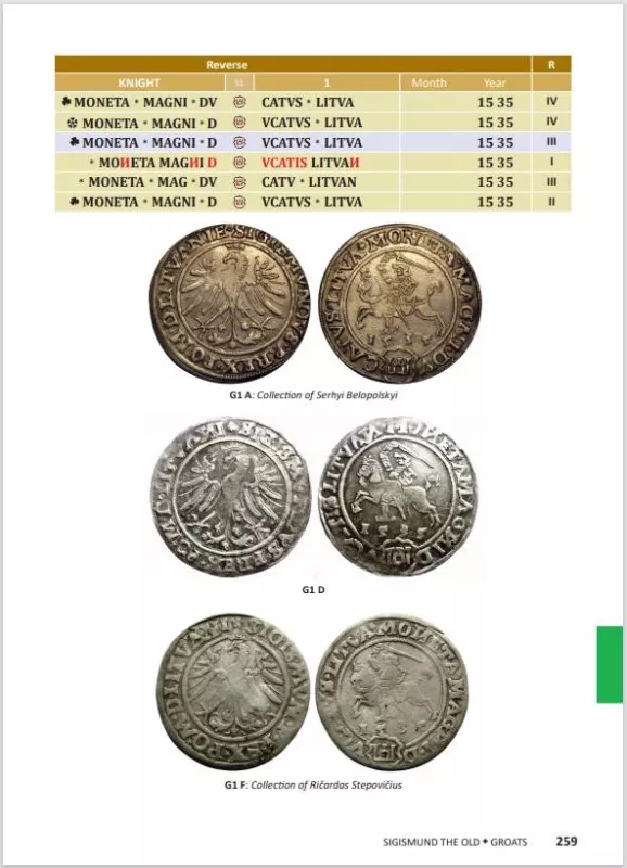 Lithuanian coins: 1495-1536 - Dzmitry Huletski, Giedrius Bagdonas, knyga 3