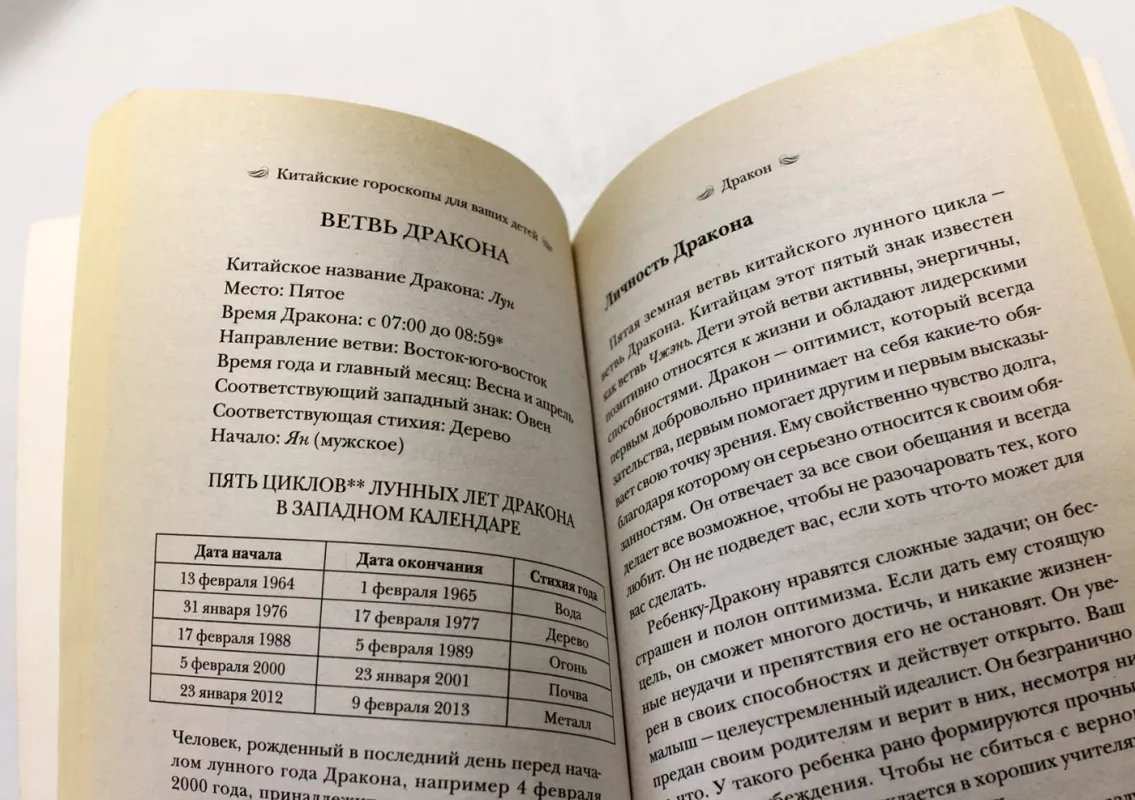 Китайские гороскопы для ваших детей - Theodora Lau, knyga 4