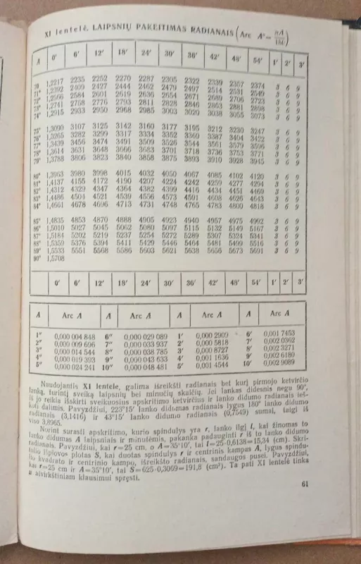 Keturženklės matematinės lentelės - Vladimir Bradis, knyga 4