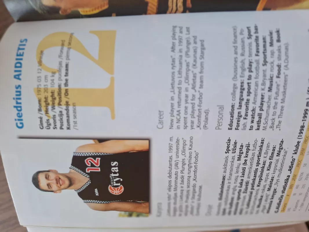 Lietuvos rytas 1999 - 2000 - Lietuvis rytas, knyga 6