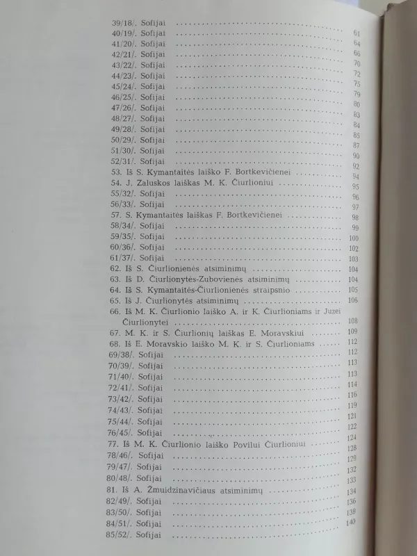 Laiškai Sofijai - M. K. Čiurlionis, knyga 4