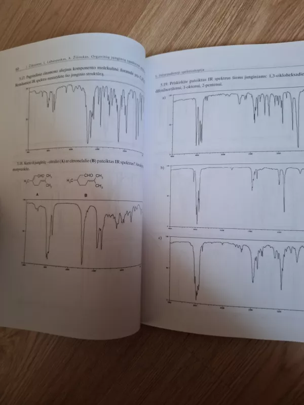 Organinių junginių spektrinė analizė - Autorių Kolektyvas, knyga 6