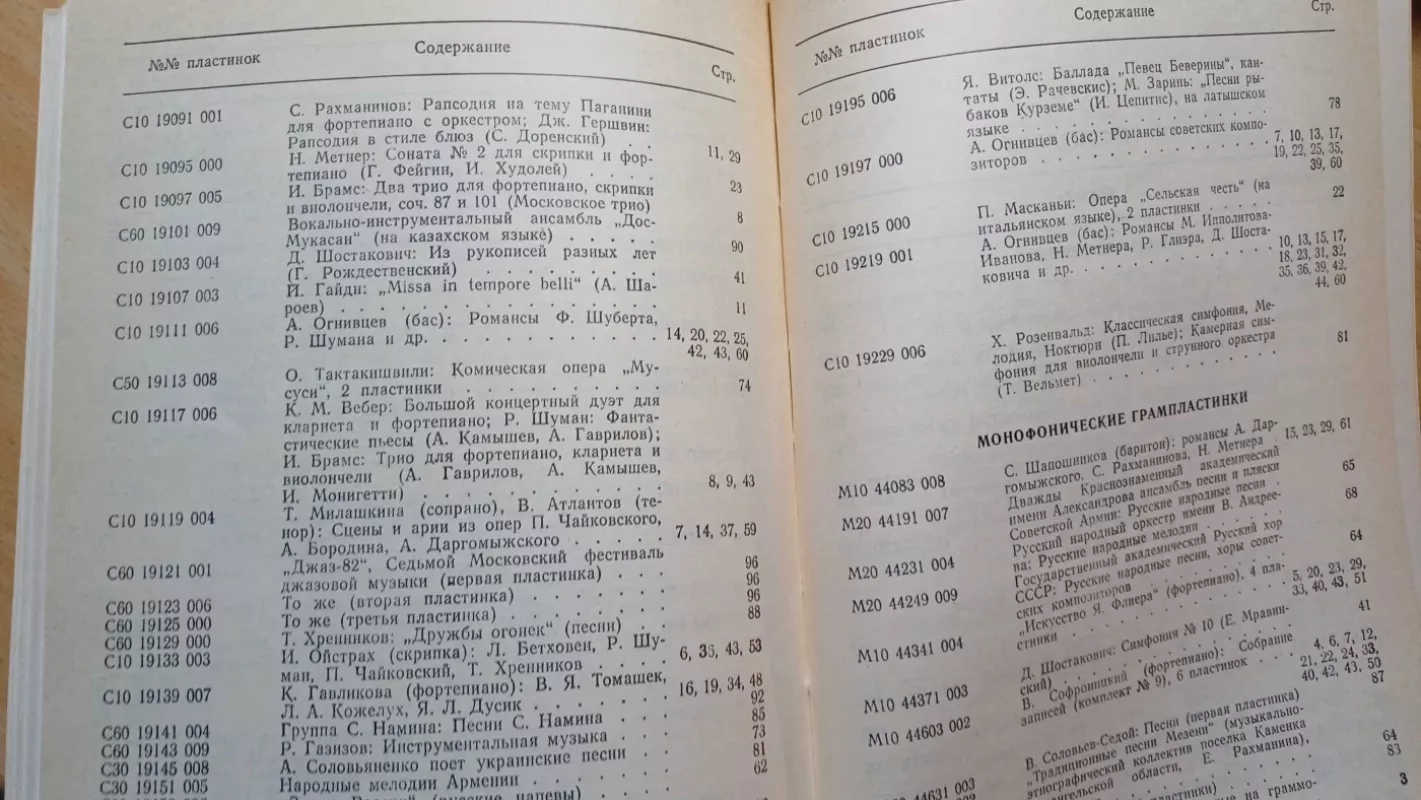 Soviet Records 1984: Supplement to the Main Catalogue / Советские грампластинки 1984 - Autorių Kolektyvas, knyga 5