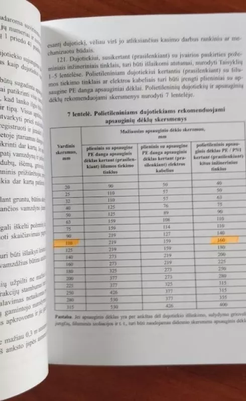 Skirstomųjų dujotekių įrengimo taisyklės - Autorių Kolektyvas, knyga 5