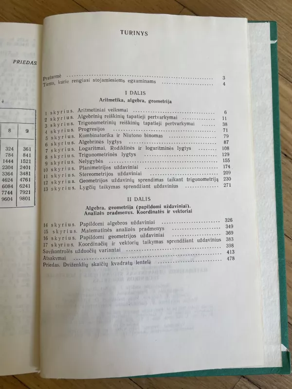 Matematikos uždavinynas stojantiems į aukštąsias technikos mokyklas - V. Jegeriovas, V.  Zaicevas, ir kiti. , knyga 4