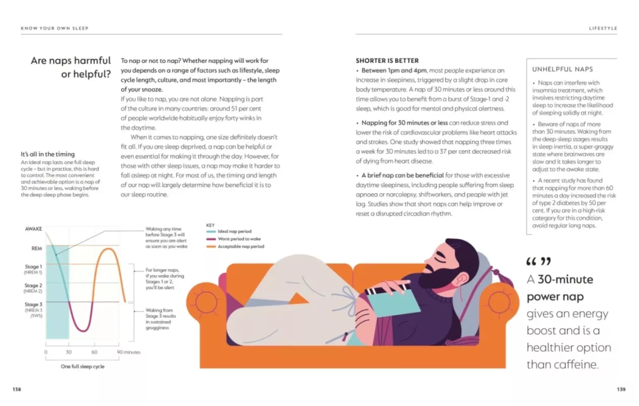 The Science of Sleep - Heather Darwall-Smith, knyga 3