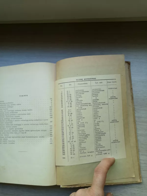 Trumpas vaistinės darbuotojo vadovas - Autorių Kolektyvas, knyga 4