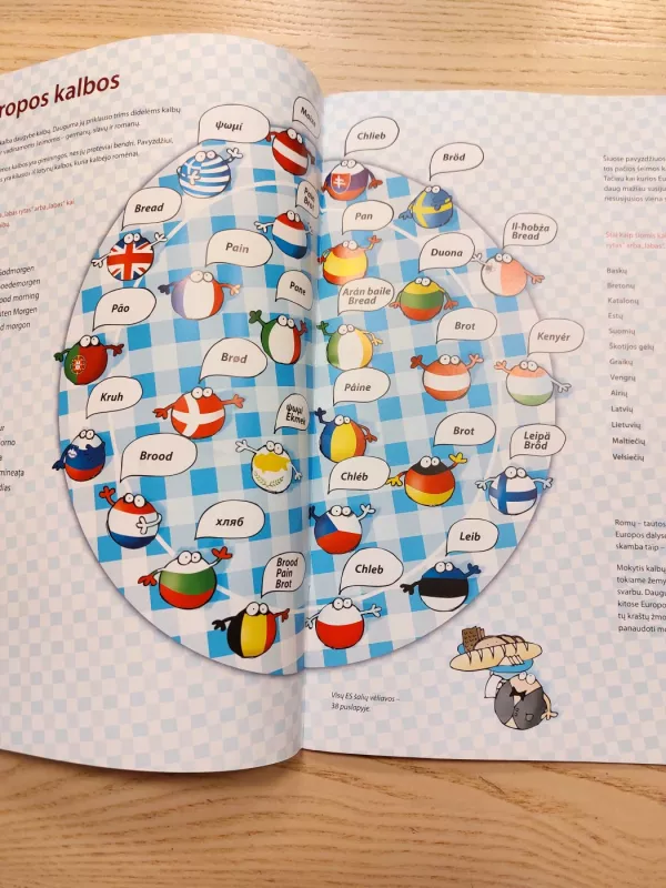 Pažinkime europą! - Autorių Kolektyvas, knyga 6