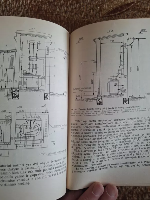Elektros įrenginių schemų ir brėžinių skaitymas - B. Getlingas, knyga 5