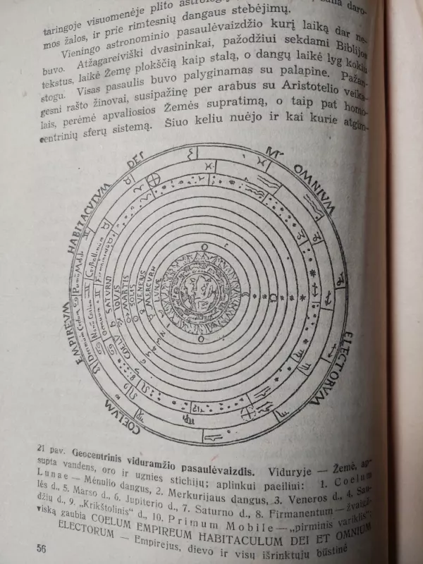 Saulės sistema - P. Slavėnas, knyga 6