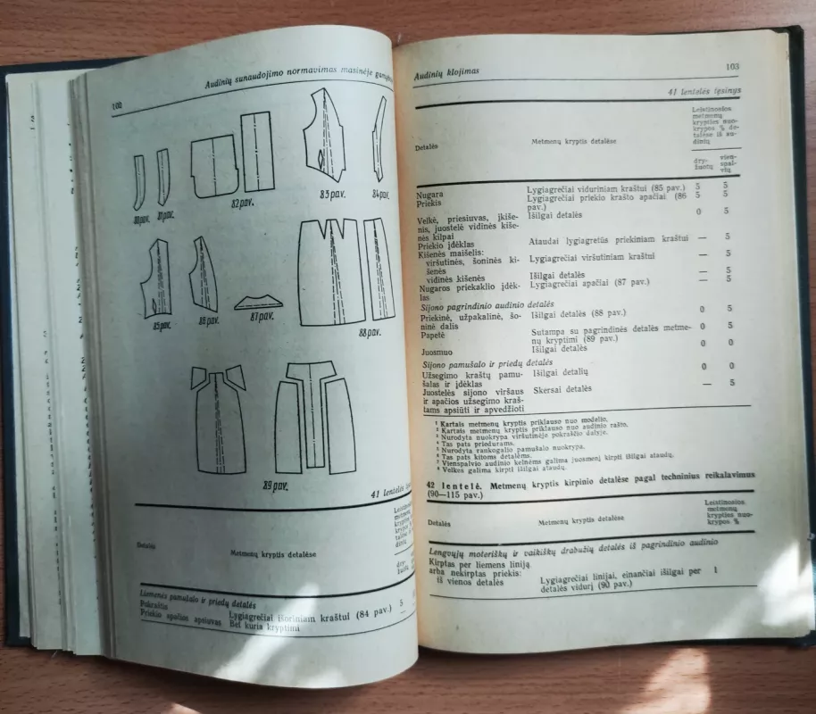 Jaunojo siuvėjo žinynas - A. Truchanova, knyga 4