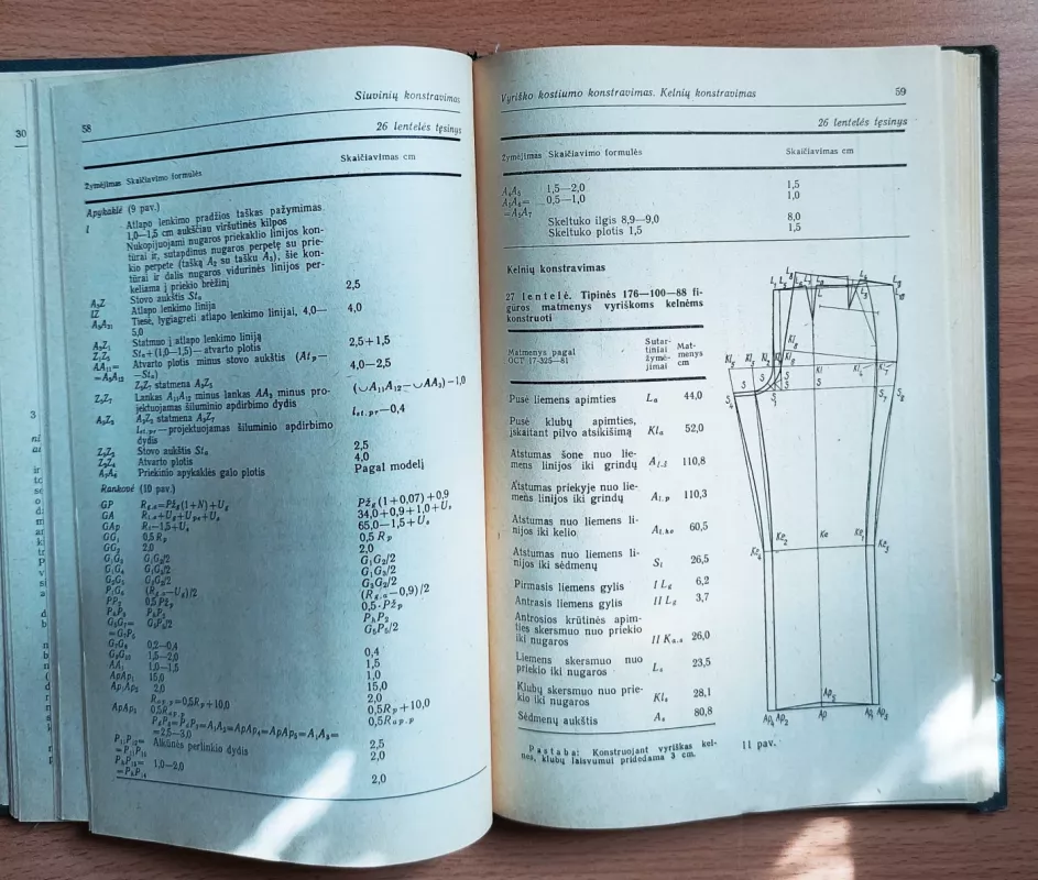 Jaunojo siuvėjo žinynas - A. Truchanova, knyga 3
