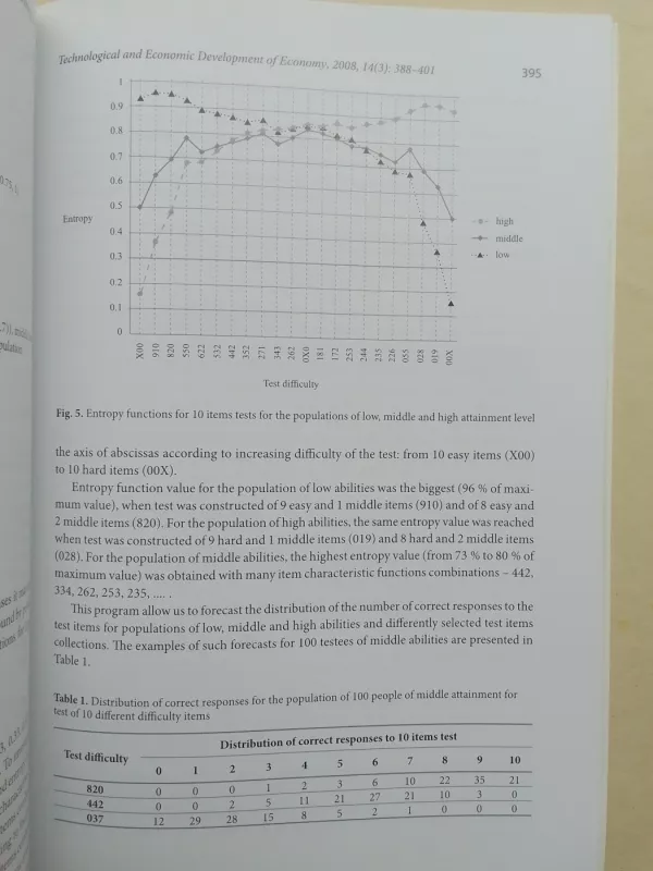 Technological and economic development of economy 2008 14(3) - Editor-in-chief Edmundas Kazimieras Zavadskas, knyga 5