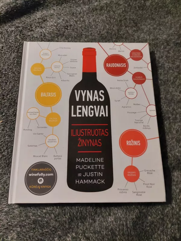 Vynas lengvai iliustruotas žinynas - Autorių Kolektyvas, knyga 2