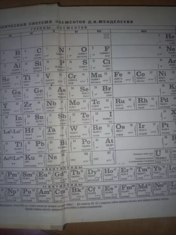 Bendroji chemija - Nikolaj Glinka, knyga 4