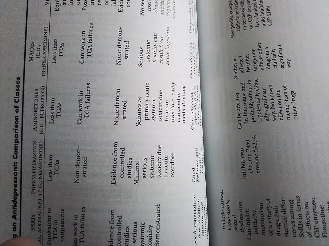Hanbook of Psychopharmacotherapy - Philip G. Janicak, knyga 2