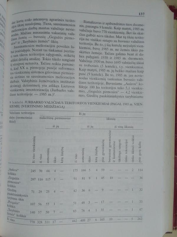 Jurbarkas. Istorijos puslapiai - Arnoldas Piročkinas, knyga 5