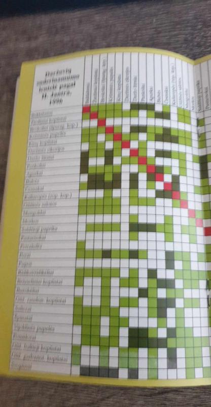 Daržovės šeimos stalui - Stanislovas Gegužis, knyga 4