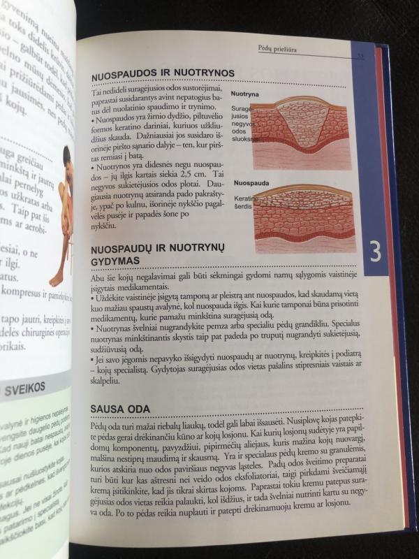 Sveikos odos paslaptys - Ricki Ostrov, knyga 3