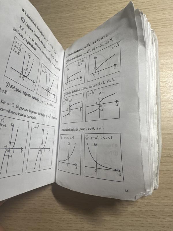 Pati naujausioji matematikos atmintinė moksleiviams - Vaidotas Mockus, knyga 3