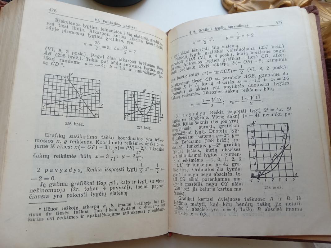 Elementarinės matematikos žinynas - M. Vygodskis, knyga 4