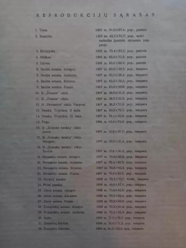 M. K. Čiurlionis. Reprodukcijos - Autorių Kolektyvas, knyga 5