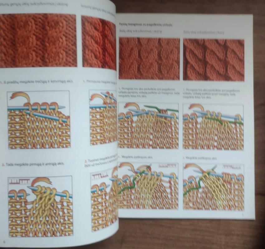 Megztos pynės - Grupė autorių, knyga 4