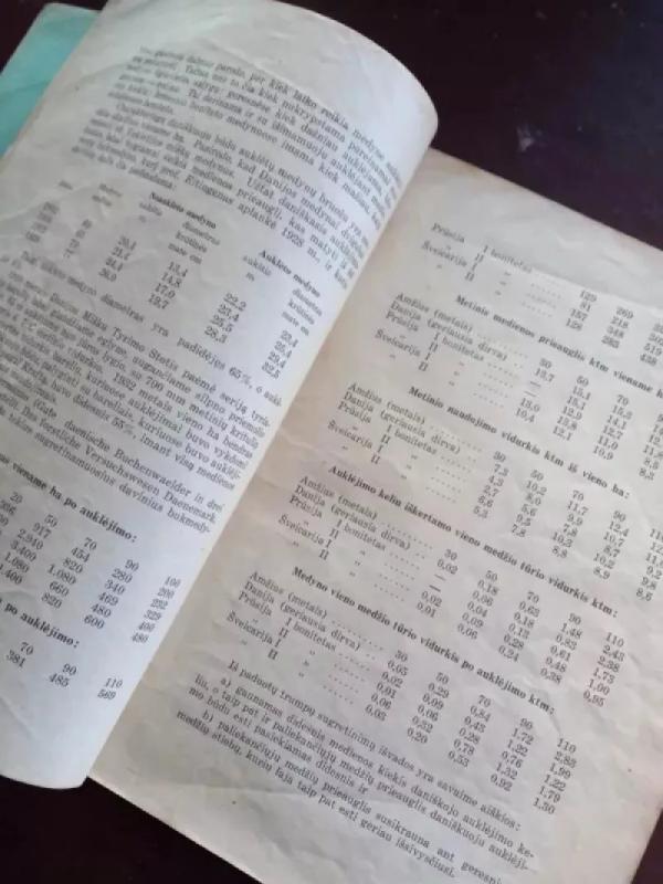 Mūsų girios - J. Kupčionis, knyga 6