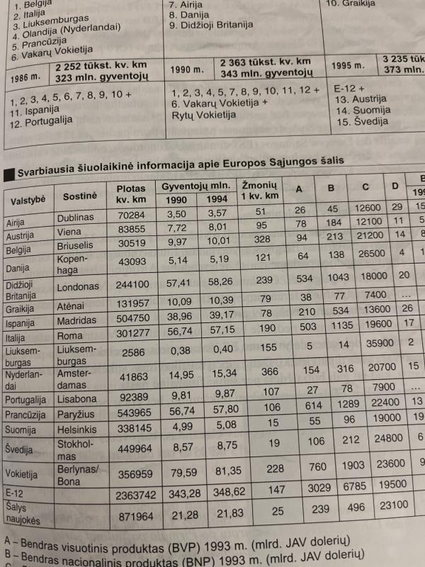 Naujausiųjų laikų istorija 10 - Algis Kasperavičius, knyga 4