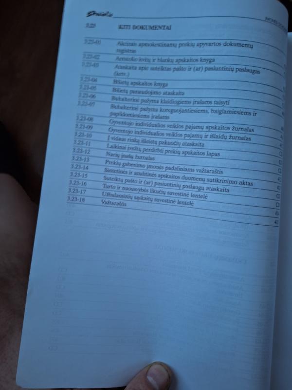 Įmonės dokumentai - Rasa Grigonienė, knyga 5