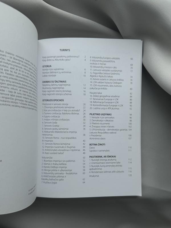 Aštuntoko gidas Istorija Pilietinis ugdymas - Ignas Kapleris, Antanas  Meištas, Karolis  Mickevičius, ir kt. , knyga 3