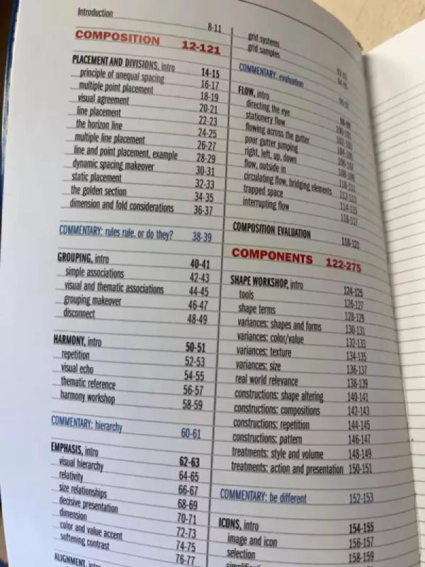 Design basics index - Jim Krause, knyga 5