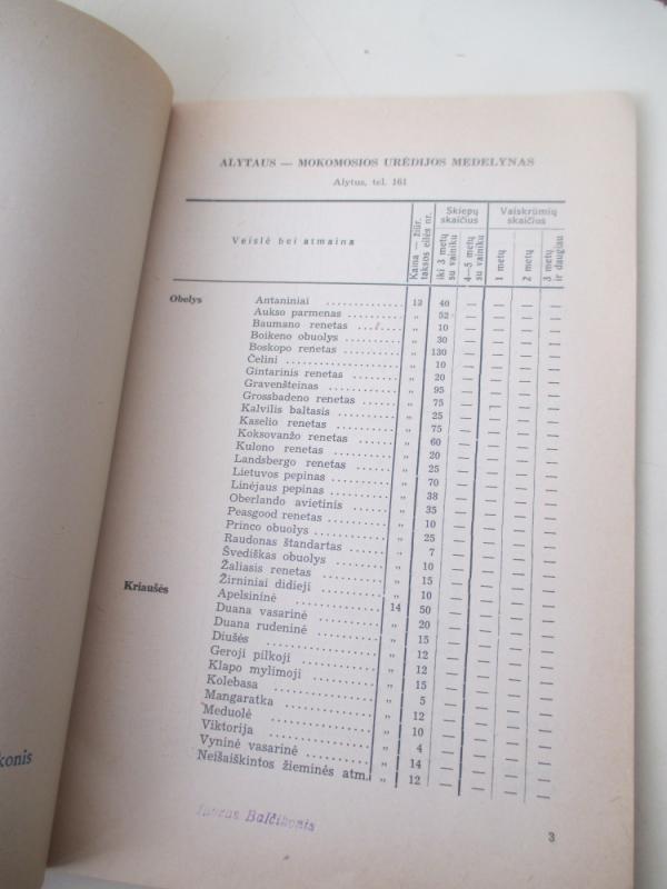 Miškų departamento medelynų katalogas 1939-1940 - Autorių kolektyas, knyga 6