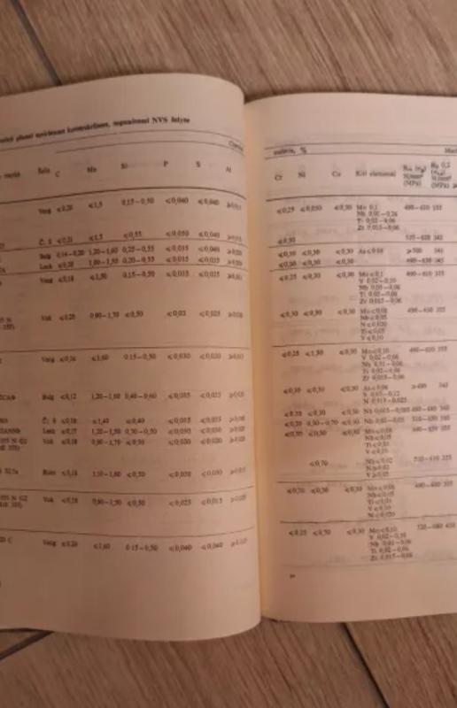 Plienai - A. Pavaras, ir kiti , knyga 3