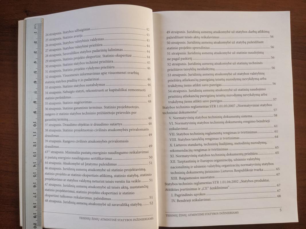 Teisinių žinių atmintinė statybos inžinieriams - Autorių Kolektyvas, knyga 6