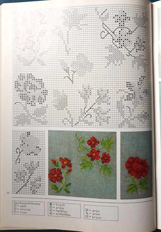 "Slowakische Stickereien", vokiečių k. žurnalas apie siuvinėjimą - Autorių Kolektyvas, knyga 4