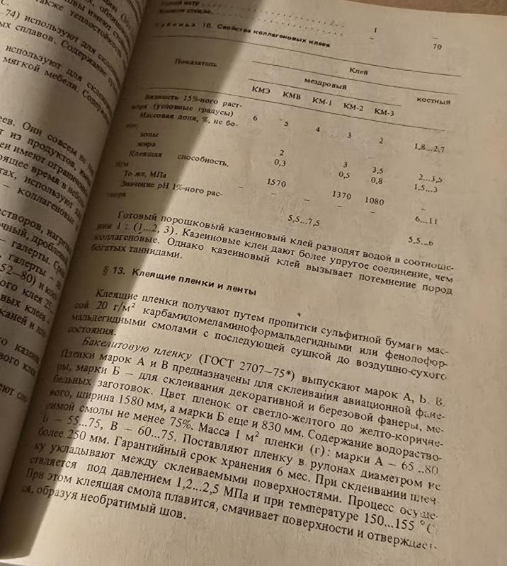 Medžiagos dailidžių ir baldų gaminių apdailai (rusų k.) - V. Sovčenko, knyga 3