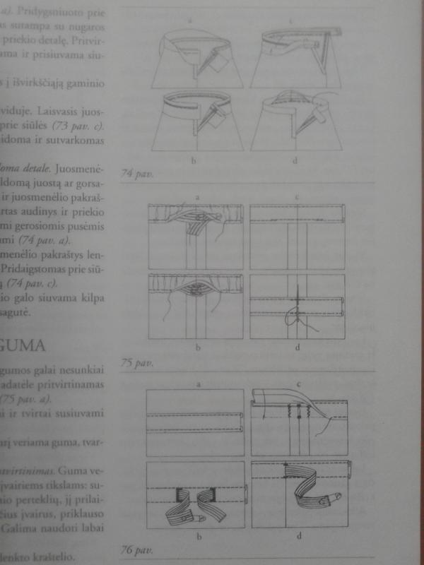 Siuvimo ir rankdarbių pagrindai - Erdvija Ginotienė, knyga 5