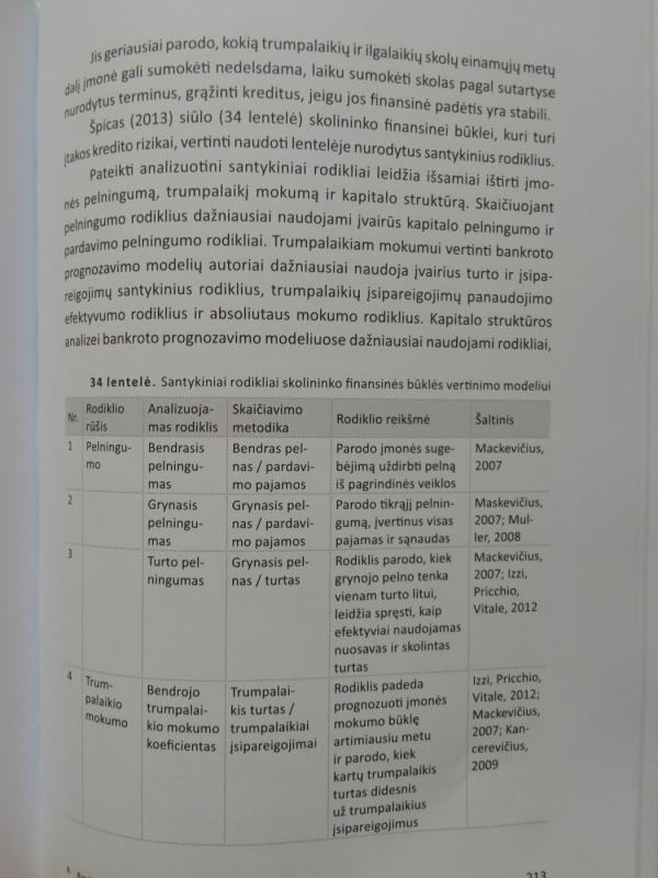 Kredito unijos: teorija ir praktika - Filomena Jasevičienė, knyga 6