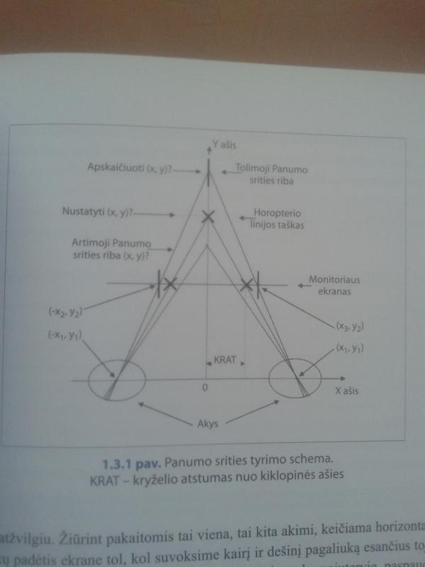 Pojūčiai, suvokimas, dėmesys ir atmintis - Algimantas Švegžda, Rytis Stanikūnas, knyga 5