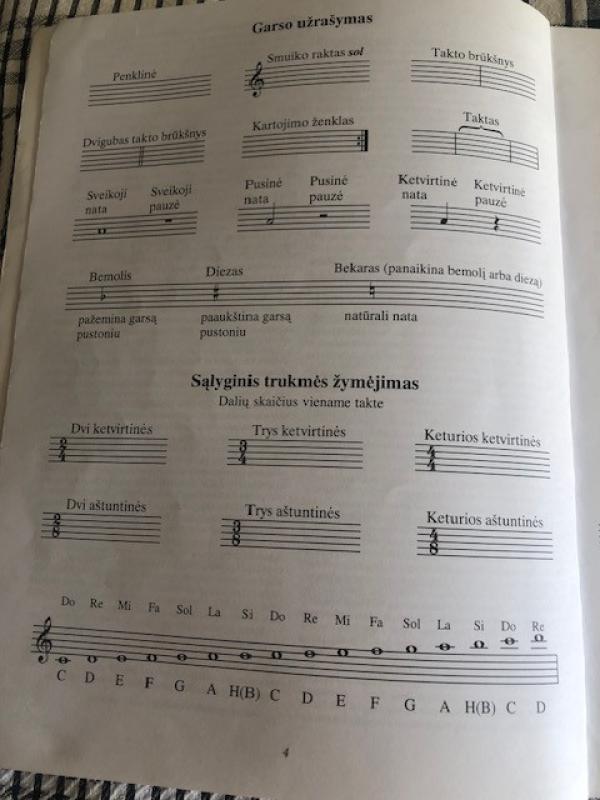 Saksofonininko ABC - Juozas Gabartas, knyga 5