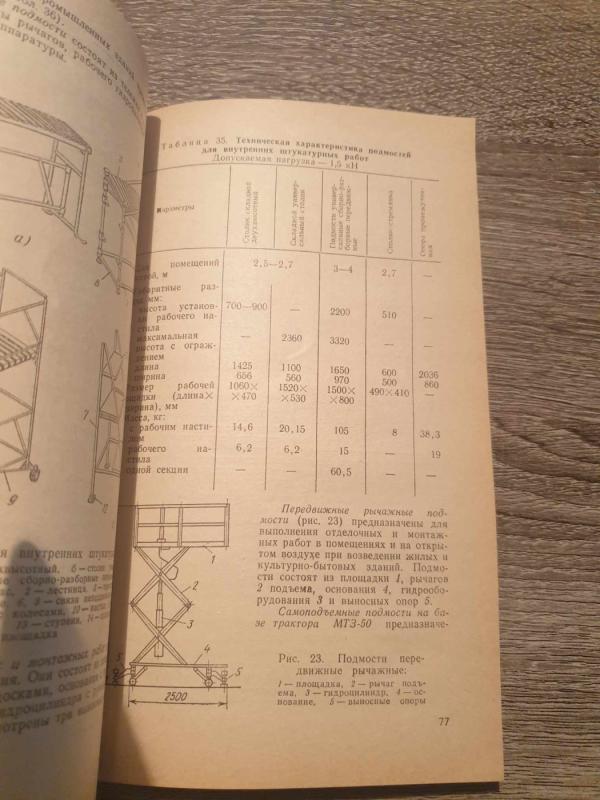 Spravočnik molodovo štukatūra - M. M. Lebedev, knyga 4
