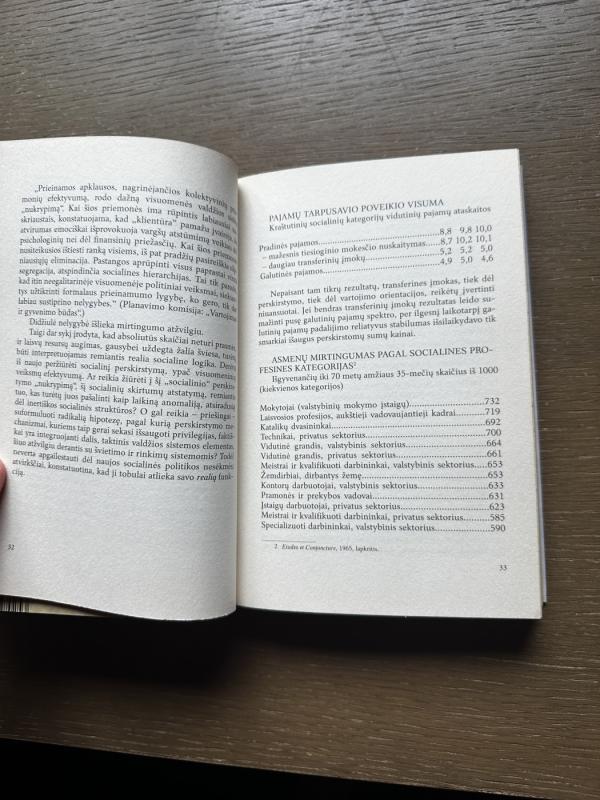 Vartotojų visuomenė:mitai ir struktūros - Jean Baudrillard, knyga 4