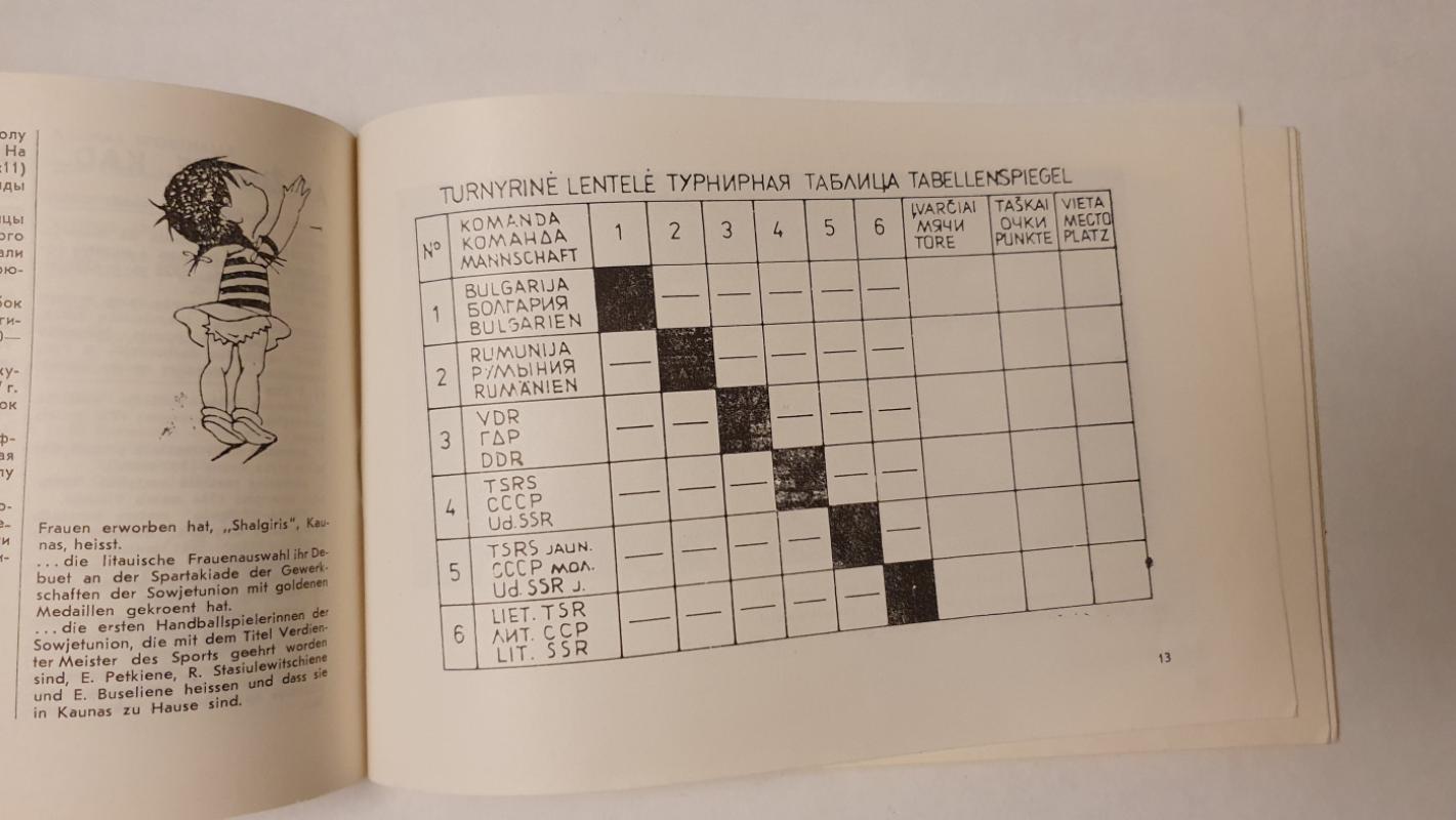 Programa Švyturio žurnalo taurei laimėti - Autorių Kolektyvas, knyga 2