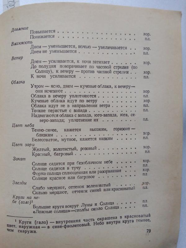 Kišenininis turisto žinynas (knyga rusų kalba) - M. Zlacen, knyga 4