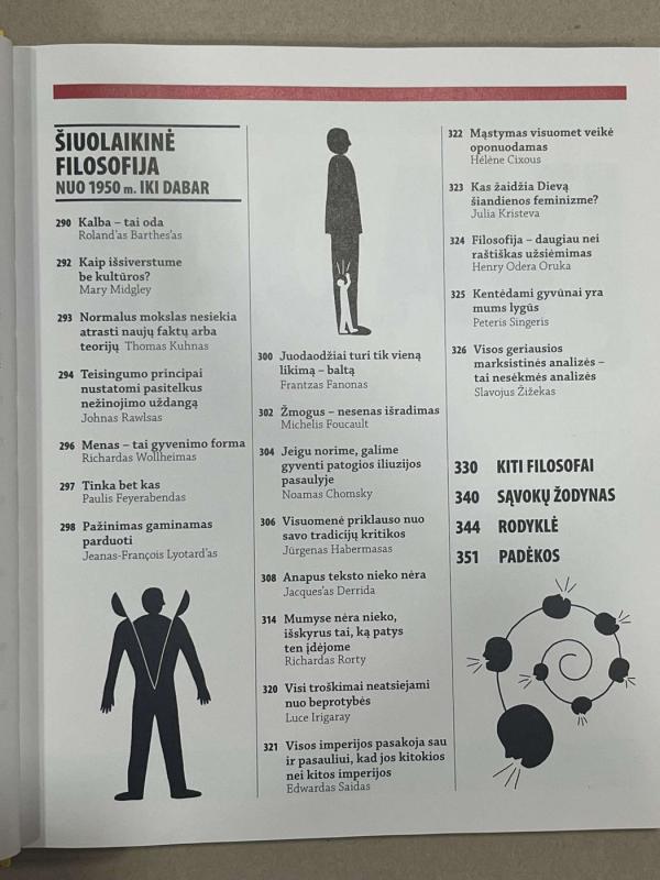 Filosofija - Will Buckingham, knyga 6